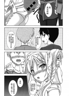 (C95) [RED RIBBON REVENGER (Makoushi)] Yume no Kuni no Alice ~The another world~ (Sword Art Online)[Chinese] [金星之国汉化] - page 7