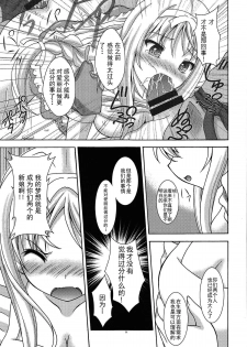 (C95) [RED RIBBON REVENGER (Makoushi)] Yume no Kuni no Alice ~The another world~ (Sword Art Online)[Chinese] [金星之国汉化] - page 8