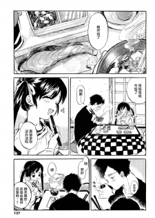 [Amezawa Koma] 1-sshuukan Okusan | 为期一周的妻子 (COMIC LO 2012-01) [Chinese] [Lolipoi汉化组] - page 20
