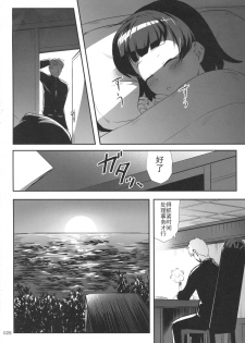 (C95) [Kajimura Market (Kajimura Kajima)] DesCon!! 22 -DESTROYER COMPLEX- (Kantai Collection -KanColle-) [Chinese] [靴下汉化组] - page 27