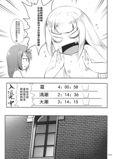 (C95) [Kajimura Market (Kajimura Kajima)] DesCon!! 22 -DESTROYER COMPLEX- (Kantai Collection -KanColle-) [Chinese] [靴下汉化组] - page 4
