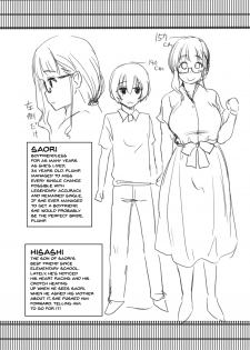 [Shin Hijiridou Honpo (Hijiri Tsukasa)] A History of No Boyfriends = Me At My Age (Girls und Panzer) [English] {Doujins.com} [Digital] - page 26