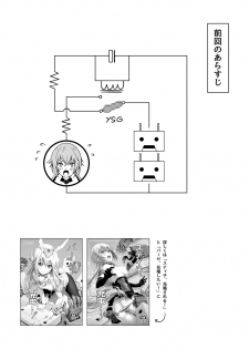 [Pinacotheca (Pinakes)] Gourai, Juuden ga Kininaru! (Frame Arms Girl) [Digital] - page 3