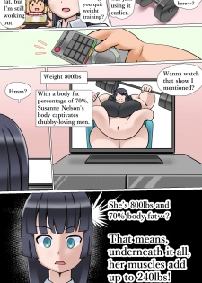 [Zeiniku Nouen (Hoikooroo)] zeiniku nan kiro fuyaseru | How Much Flab Can You Pile On? [English] - page 6