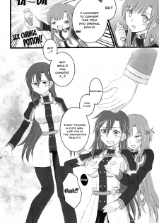 (C94) [AQUA SPACE (Asuka)] Kiriko-chan to Asobou! 4 | Let's play with Kiriko-chan! 4 (Sword Art Online) [English] {Doujins.com} - page 3