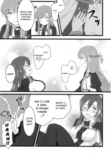 (C94) [AQUA SPACE (Asuka)] Kiriko-chan to Asobou! 4 | Let's play with Kiriko-chan! 4 (Sword Art Online) [English] {Doujins.com} - page 6