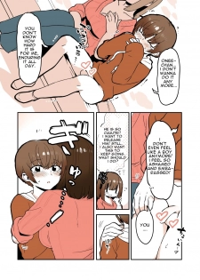 [nemuke? (Nise)] Odoodo Shitei no Odo Love Shasei Kanri [English] - page 22