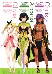 [Honda Naoki] Jitaku Keibiin na Ore no Netoge Yome wa Kyonyuu de Elf - page 6