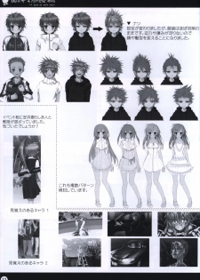 Boku wa Kimi Dake o Mitsumeru art collection 2 - page 13