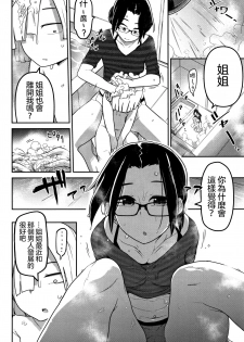 [Tsukusun] Gyaku●Onee-san Nisshi | 虐姐日誌 (Ryona King Vol. 4) [Chinese] [沒有漢化] - page 5