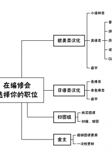 [Nakamura Regura] BloBo Ero Manga (Bloodborne) [Chinese] [编修会汉化] - page 9