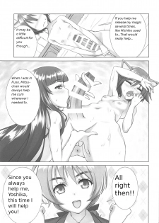 (COMIC1☆15) [Shiromitsuya (Shiromitsu Suzaku)] DokiDokiSuru! (Strike Witches) [English] - page 8