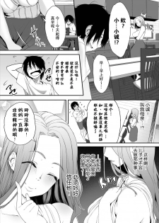 [Maki Daikichi] Zessan Haishinchuu Gibo Nikubenki Keikaku! Ch. 3 [Chinese] [超勇汉化组] - page 6