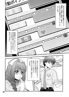 (C77) [BLUE BLOOD] BLUE BLOOD'S Vol.25 (Kanon) - page 8