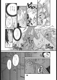 (C67) [AXZ (Harukaze Koucha, Miyaji Akira)] UNDER FIRE-D Kanzenban (Tenjou Tenge) - page 7