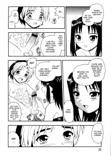 [Shinozaki Rei] Night Blue Ch.1-4 [English] [DesuDesu] - page 28
