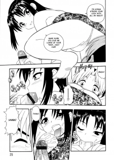 [Shinozaki Rei] Night Blue Ch.1-4 [English] [DesuDesu] - page 21