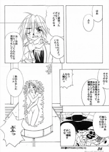 [SHYNESS OVER DRIVE (Motozaki Akira)] DAMAGE 3 (Card Captor Sakura) - page 35