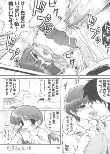 (Ima Sugu Kiss ME!) [Gekka Bijin, Kashiwamochi, S-FORCE (Yatogami Shido, Kashiwa, Serebi Ryousangata)] Mune nanka Naku tatte Iin da yo! (KimiKiss) - page 8