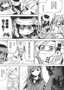 (Ware, Yasen ni Totsunyuu su!) [OTAUT-R (Sumeragi Hamao)] Ibitsu na Iremono (Kantai Collection -KanColle-) [Chinese] [CE竹隐庭] - page 10