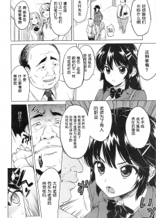 (C86) [Muchakai (Mucha)] Chizuru-chan Kaihatsu Nikki [Chinese] [脸肿汉化组] - page 6