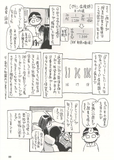 [NOUZUI MAJUTSU, NO-NO'S (Kanesada Keishi, Kawara Keisuke)] Nouzui Kawaraban Hinichijoutekina Shussan - page 9