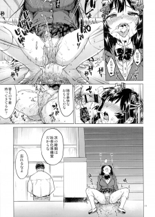 (C87) [Muchakai (Mucha)] Chizuru-chan Kaihatsu Nikki 2 - page 10