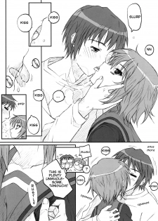 (SC46) [TIMTIM MACHINE (Kazuma G-version)] TIMTIM MACHINE 21 Gou (The Melancholy of Haruhi Suzumiya) [English] {onichan} - page 10