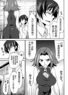 (C87) [Homura's R Comics (Yuuki Homura)] Rebellious Kallen (Code Geass) [Chinese] [脸肿汉化组] - page 8