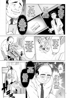 (C86) [Muchakai (Mucha)] Chizuru-chan Kaihatsu Nikki | Chizuru-chan's Development Diary [English] =Lost Light+Funeral of Smiles+LWB - page 12