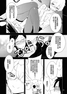 (C87) [MERYx3 (Numeri)] Ryuugazaki nanigashi wa seiyoku wo moteamashite iru. (Free!) [Chinese] [空想少年汉化] - page 21