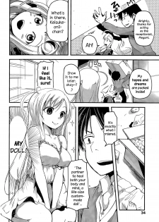 [Sawano Akira] MY (Imouto) Doll (COMIC Penguin Club 2015-04) [English] {NecroManCr} - page 2