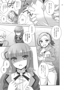 (C88) [ETC×ETC (Aiyoshi Hazuki)] Yoru no Odoriko (Aikatsu!) - page 8