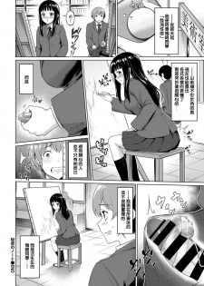 [Haregama] Himitsu no Note (COMIC BAVEL 2019-04) [Chinese] [只能看著二次元尻尻的邊緣人翻譯] [Digital] - page 20