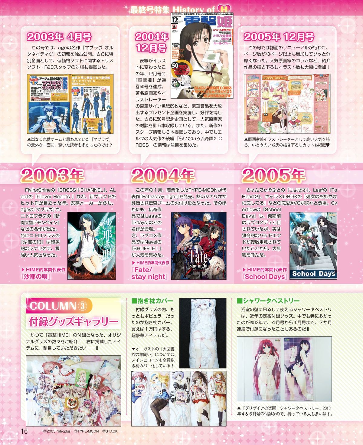 Dengeki Hime 2015-02 page 8 full