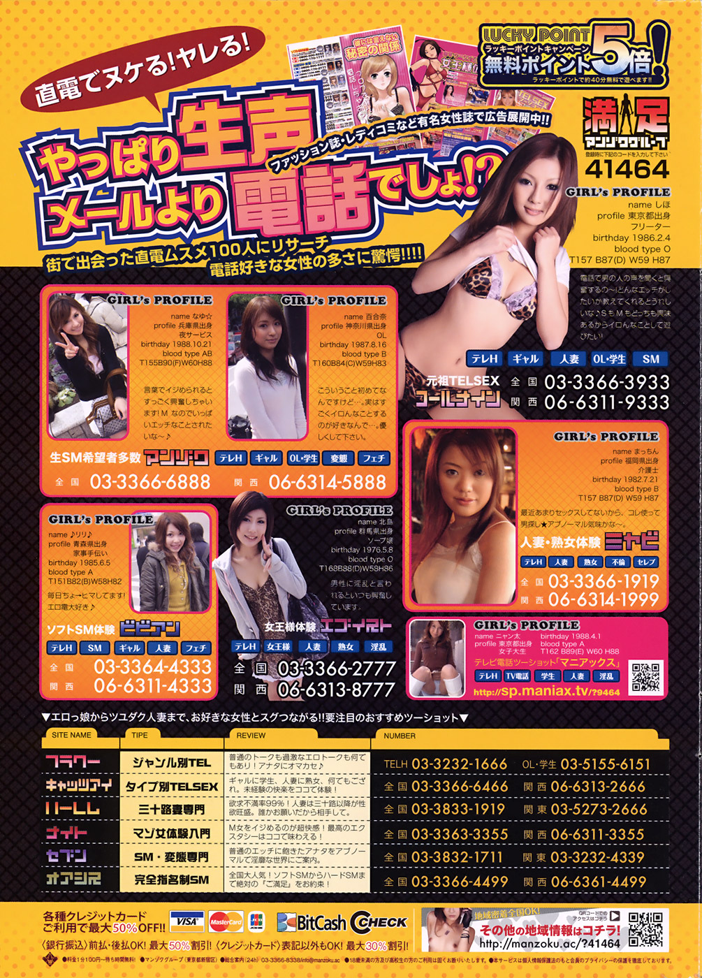 COMIC Purumelo 2009-05 Vol. 29 page 234 full