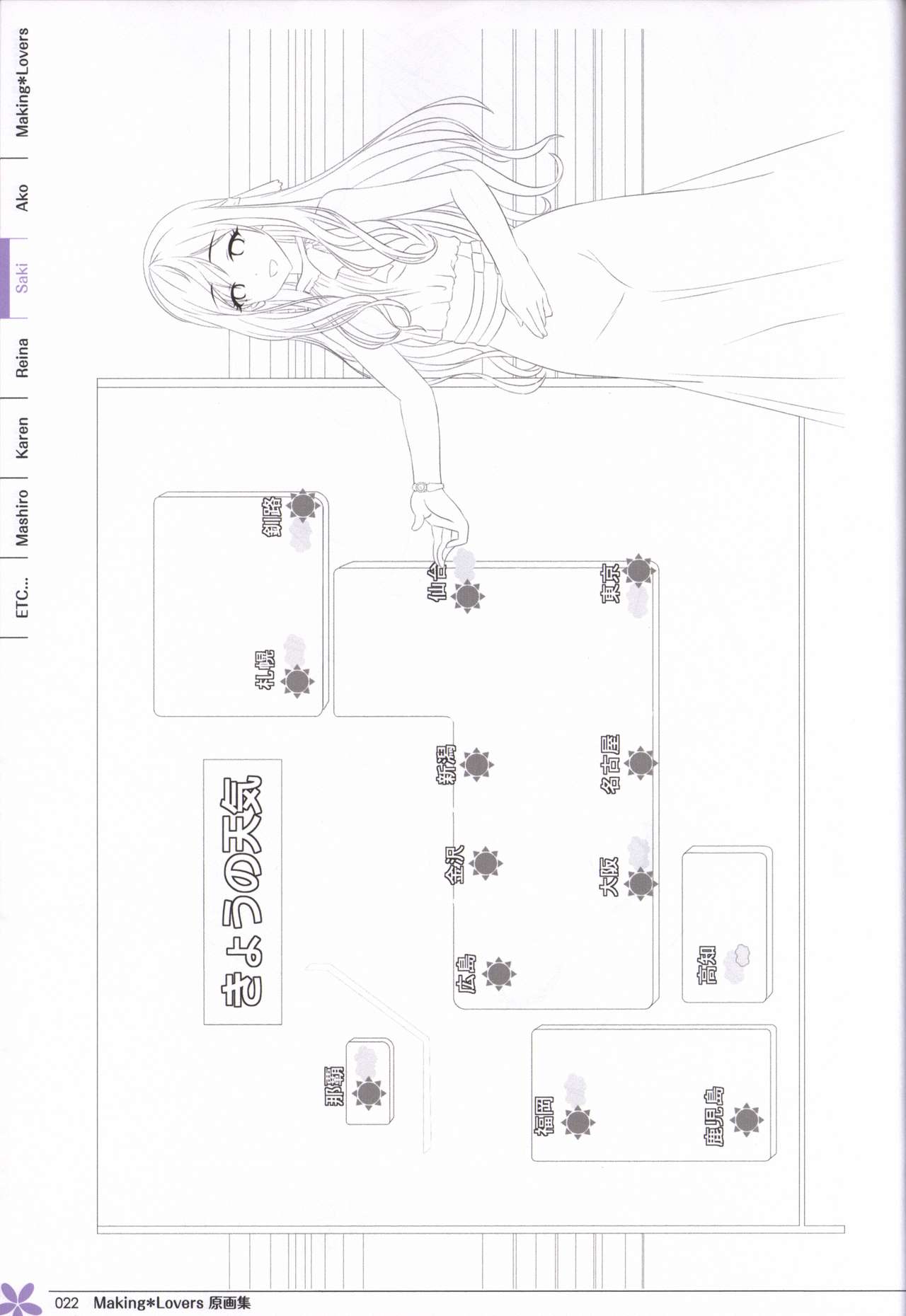 Making*Lovers artbook page 21 full