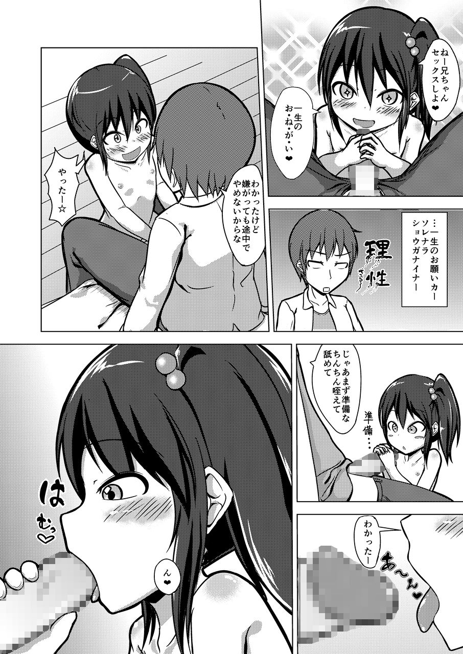 [Kureiji (Pooru)] Nii-chan SEX tte Nani!? page 7 full