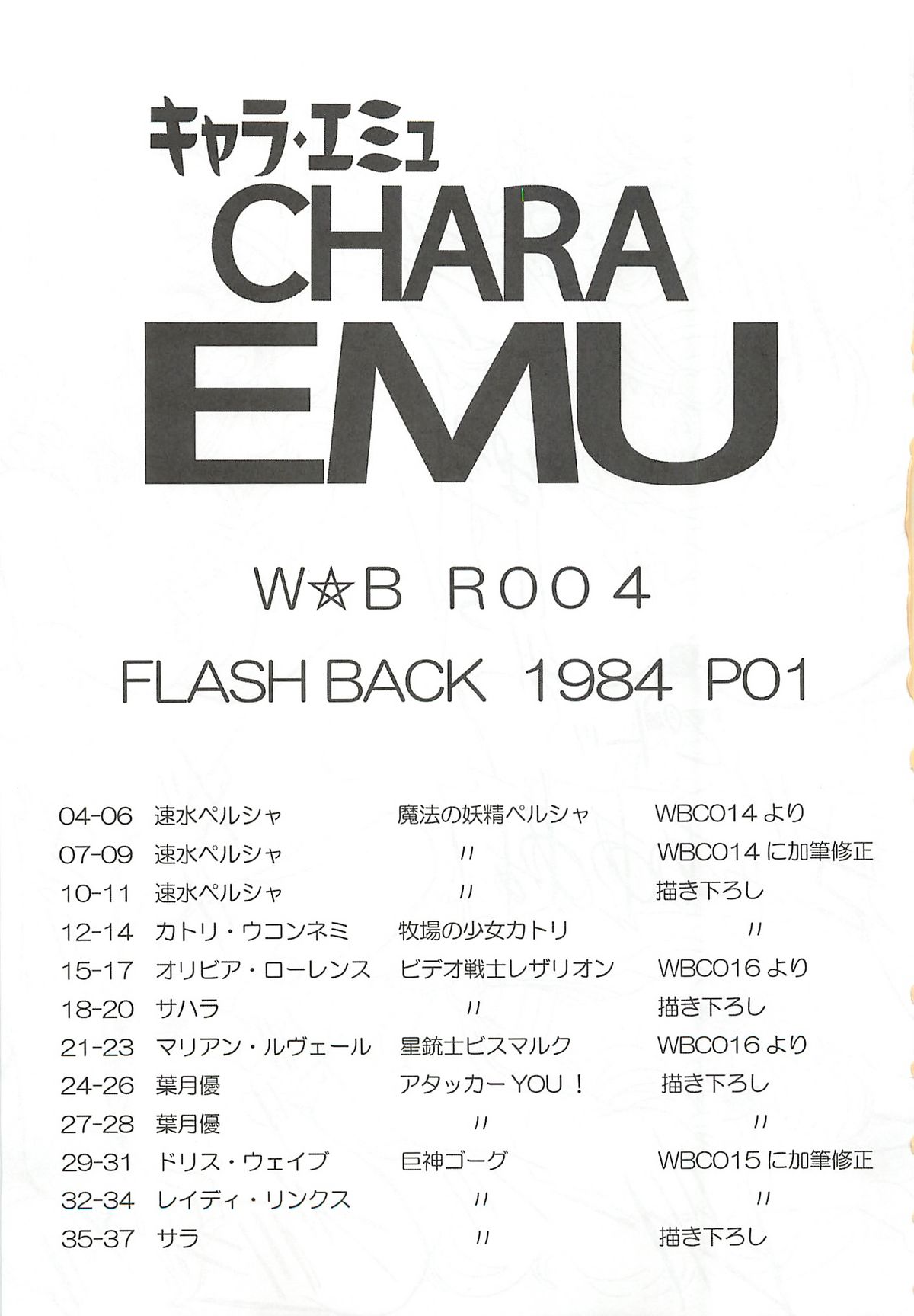 (C74) [Dakimakuma, Jingai Makyou Club (WING☆BIRD)] CHARA EMU W☆BR004 FLASH BACK1984 P01 (Various) page 2 full