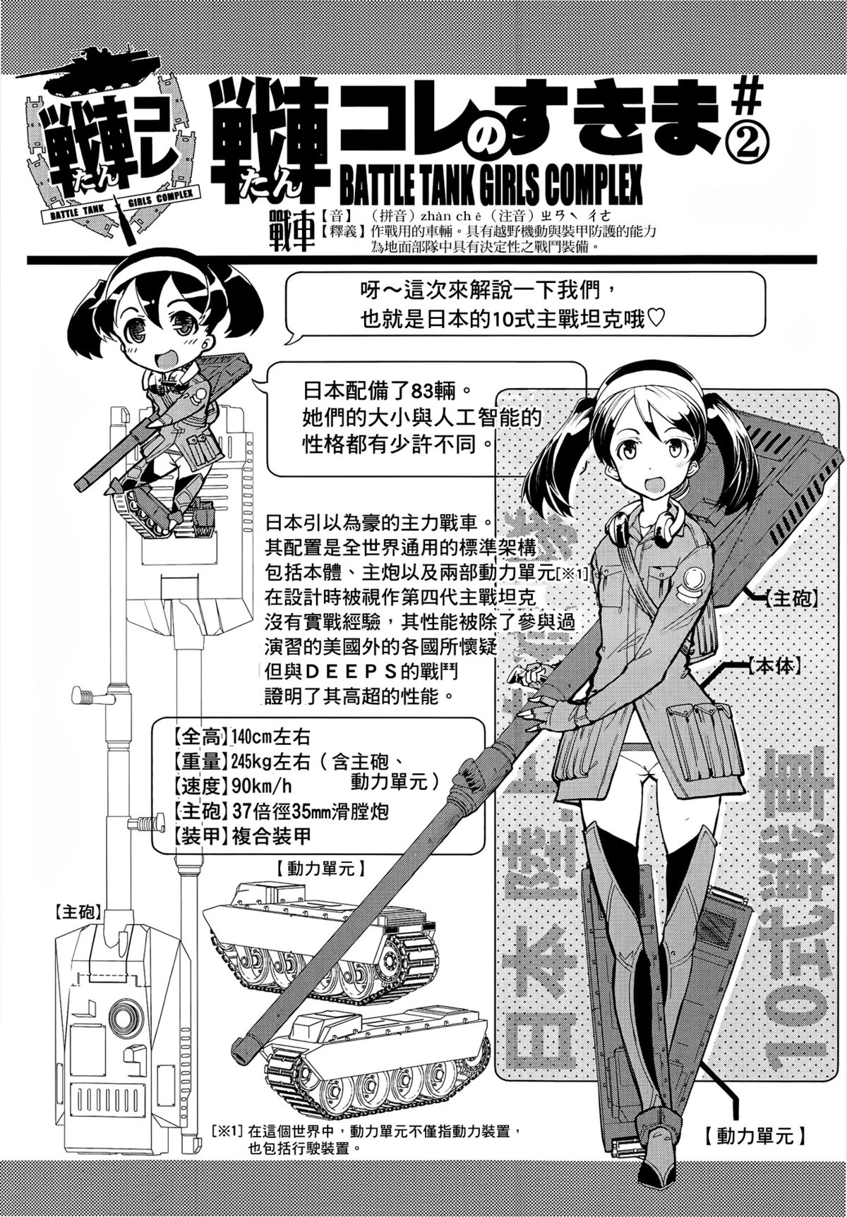 [Suzuki Kyoutarou] Sensha Kore Senden Manga + Settei [Chinese] [空気系☆漢化] page 6 full