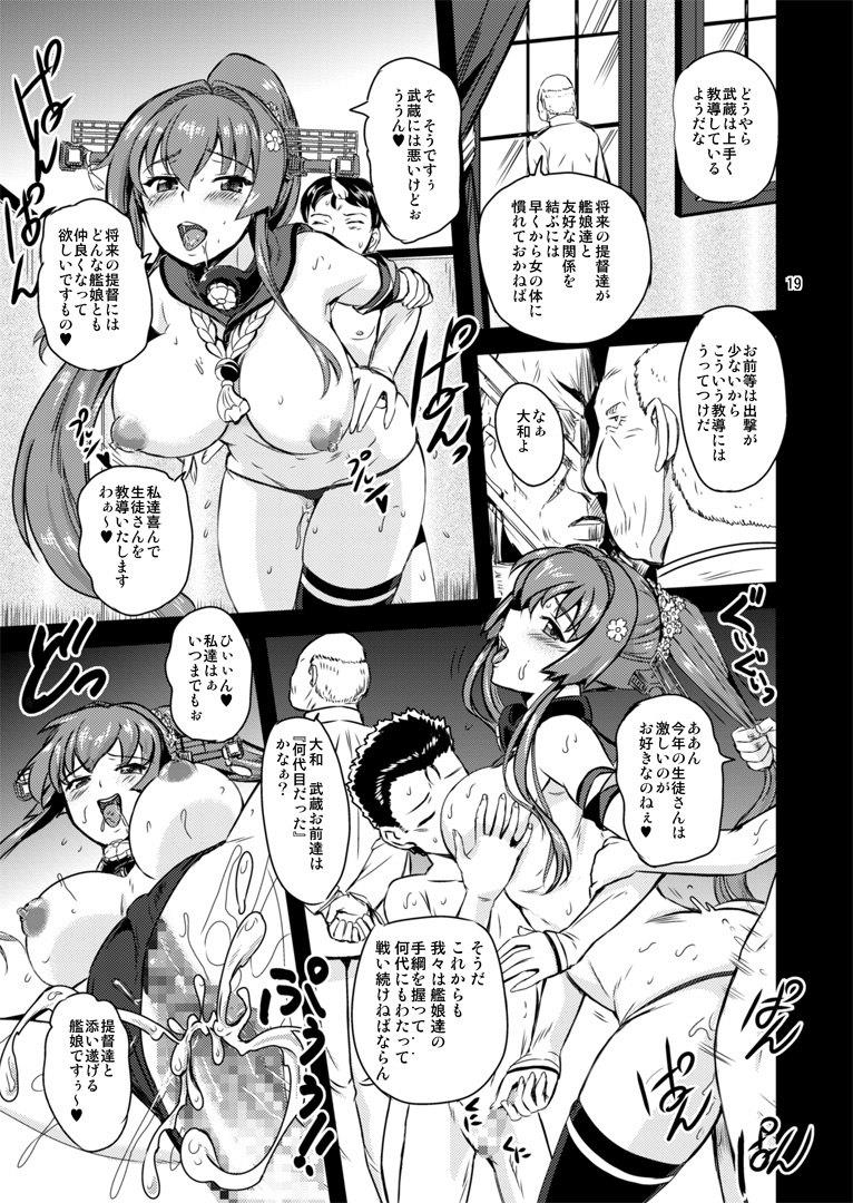 (SC2015 Winter) [PX-Real (Kumoi Takashi)] Bokura no Yasen Kyoudou (Kantai Collection -KanColle-) page 18 full