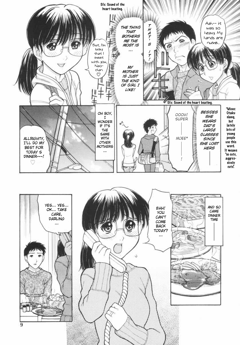 [Tanaka-Ex] Osana Mama - Immature Mama [English] [Dirty Translated Mangas] page 7 full