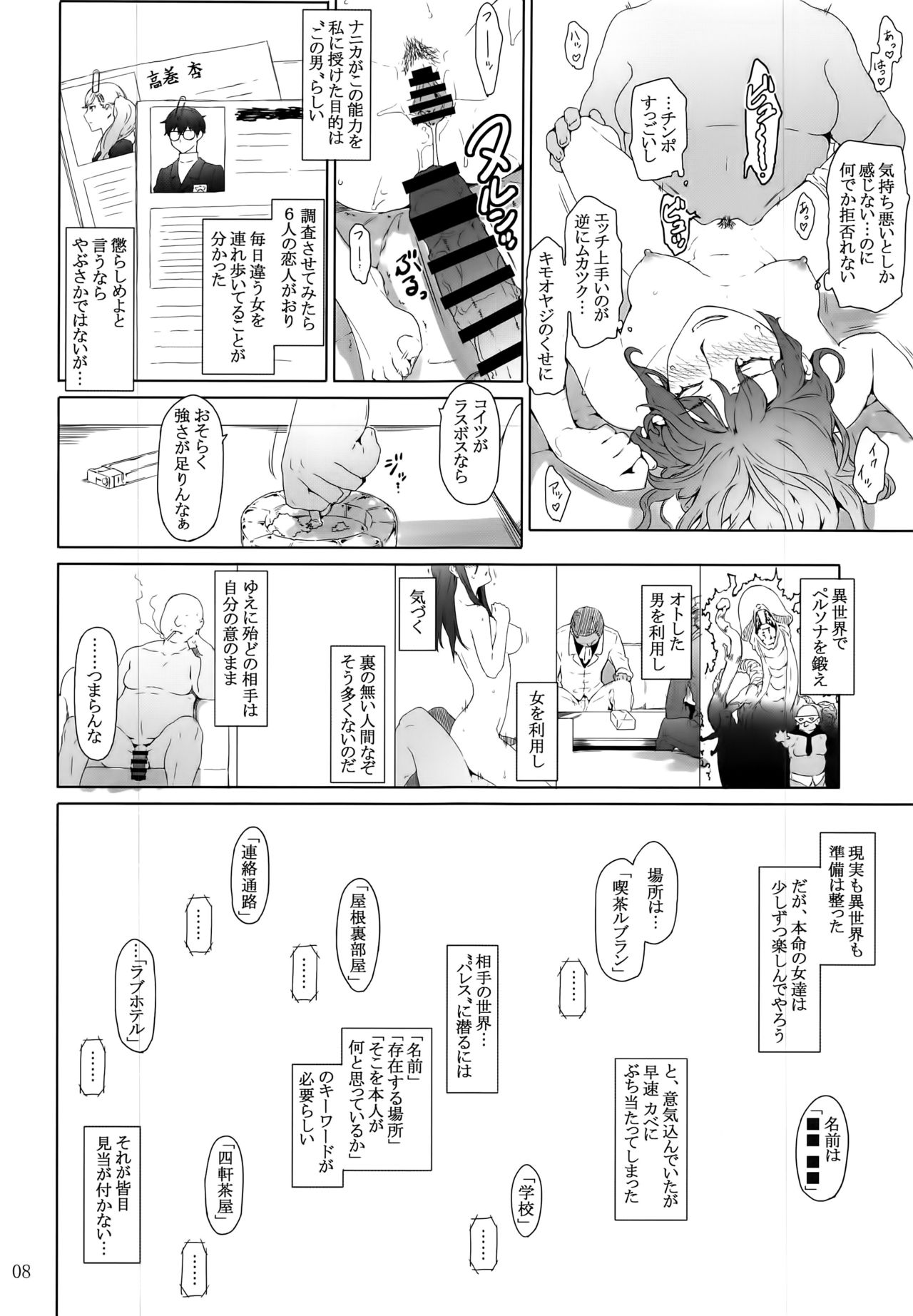 (C91) [MTSP (Jin)] Kokoro no Kaitou no Josei Jijou (Persona 5) page 8 full