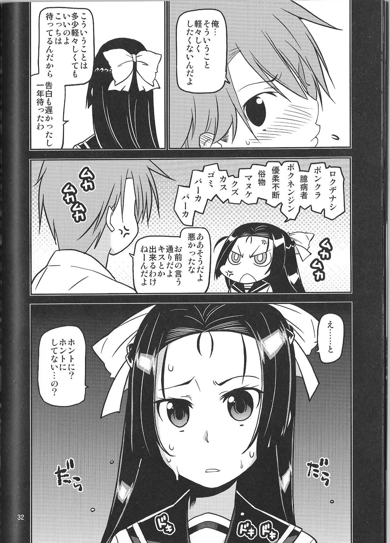 (C88) [MINAMOON (Minazuki Futago)] Ikenaikotokana ~Anata Watashi Ga Namahame Kimetara Donna Kao Suru Kashira~ page 32 full