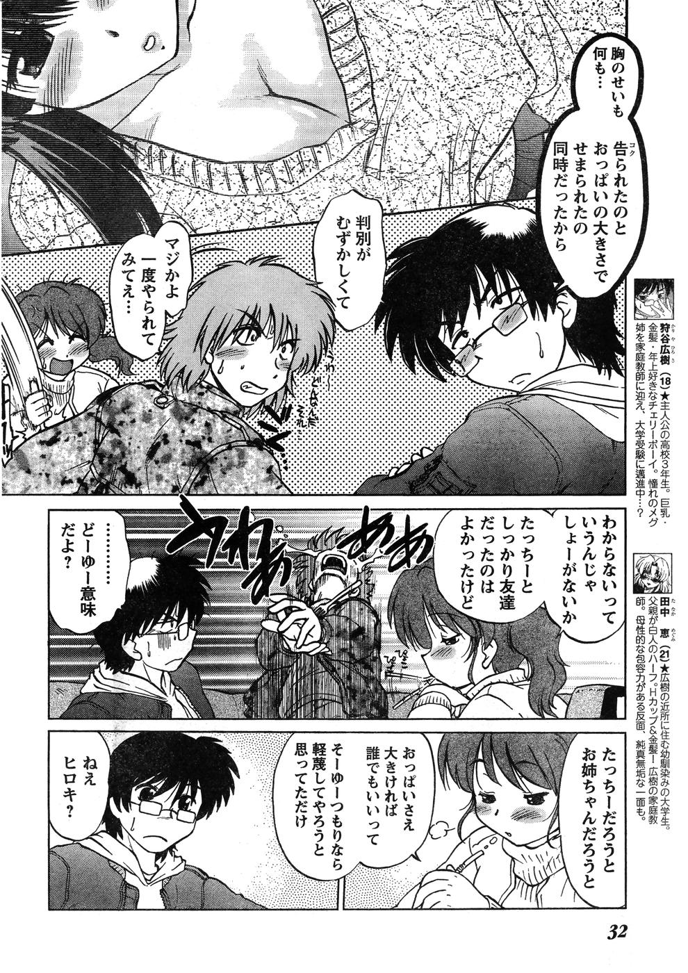 Young Champion Retsu Vol.07 (2007-07-25 Zoukangou) page 27 full