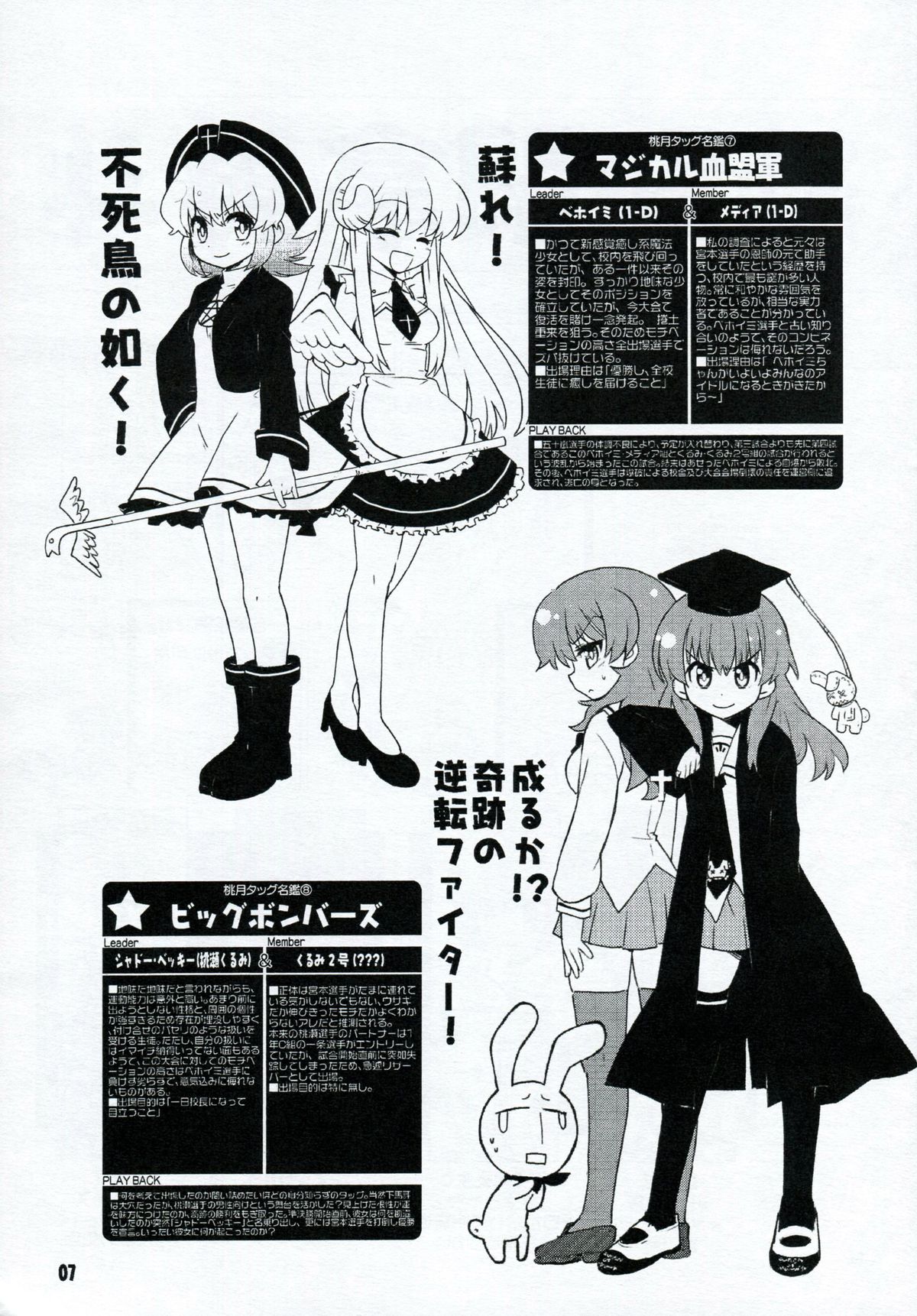 (C78) [Honeysweet★Nights (HALO)] HONEYSWEET★NIGHTS SECRET FILE vol.2 (Pani Poni Dash!) page 6 full