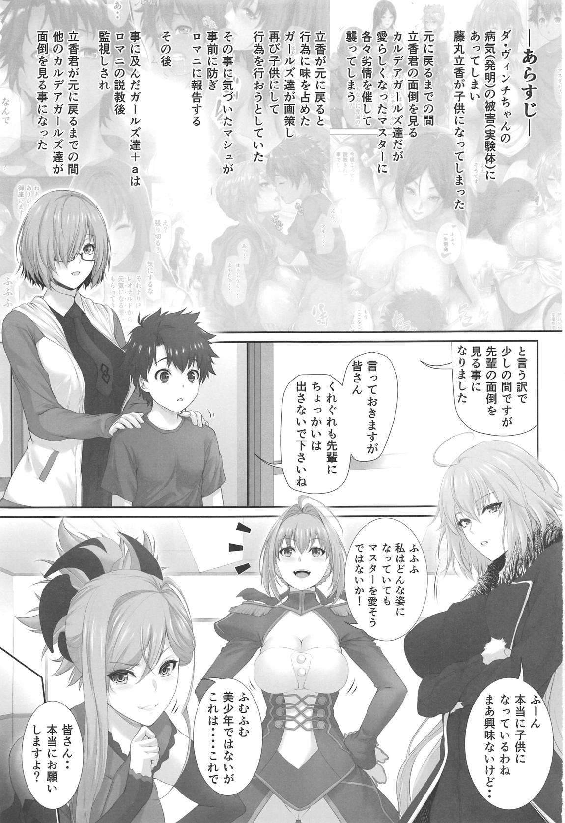 (C95) [Z.A.P. (Zucchini)] Ritsuka-kun no Sainan? 2 ~Nerawareta Kohitsuji!?~ (Fate/Grand Order) page 2 full