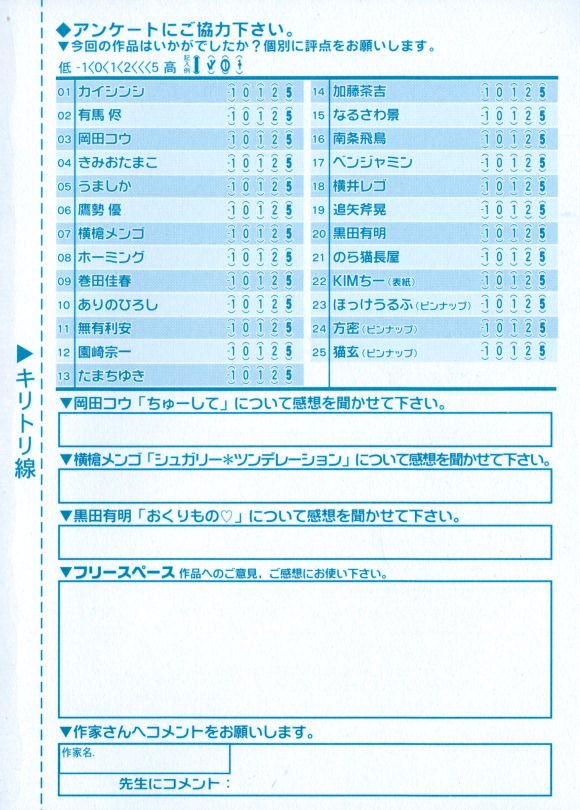 COMIC RiN [2010-04] Vol.64 page 404 full