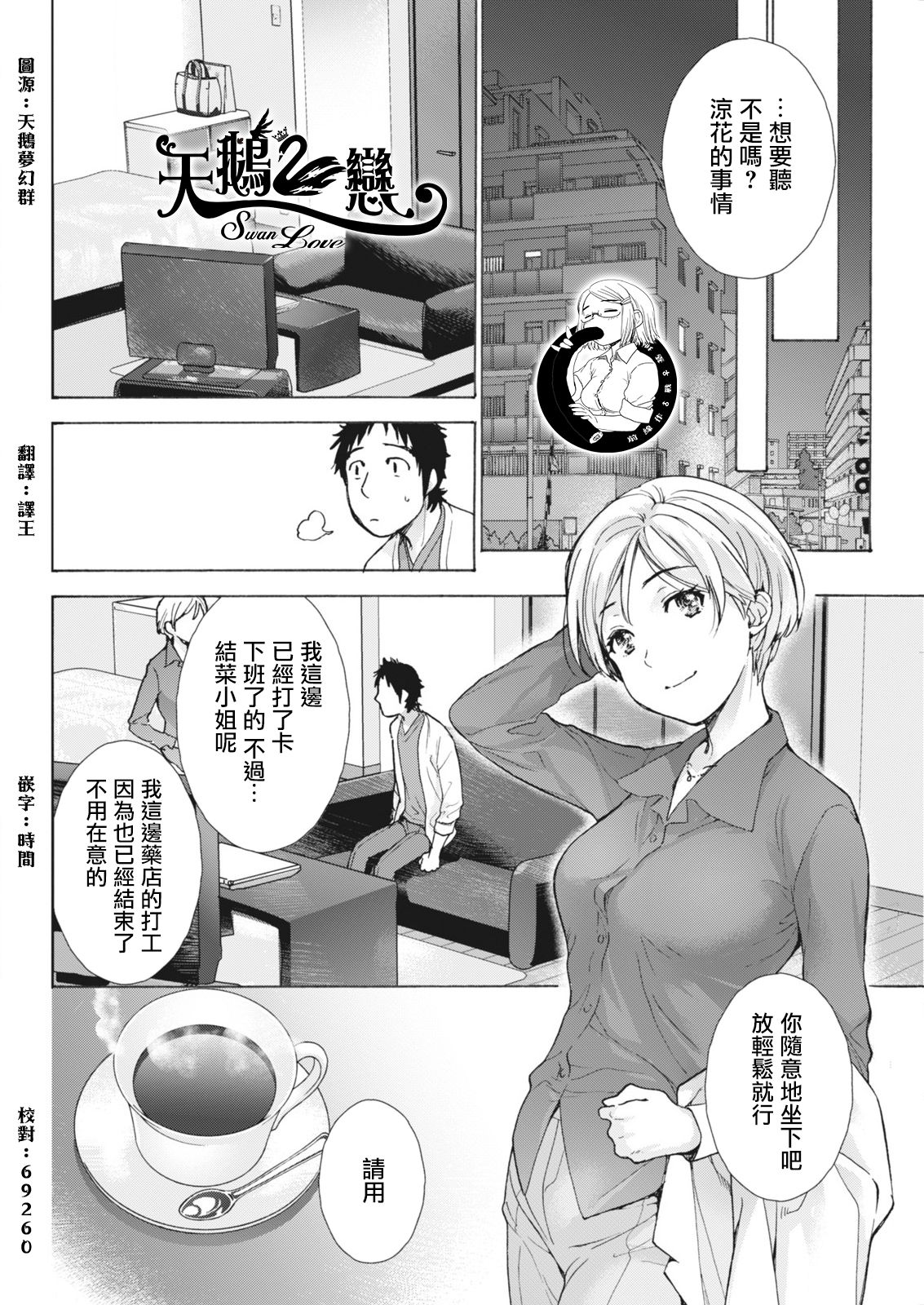 [Fujisaka Kuuki] Opparadise wa Shinryouchu | 欧派天国诊疗中 Ch. 10 (Monthly Vitaman 2018-05) [Chinese] [前线作♂战♀基地] [Digital] page 6 full