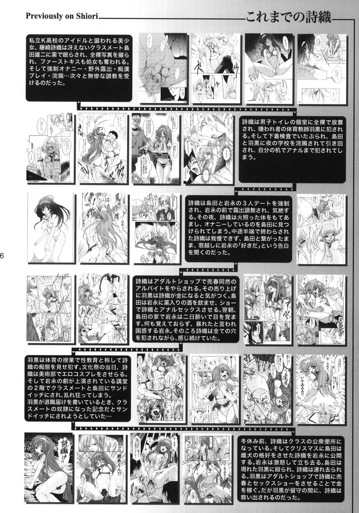 (C80) [HIGH RISK REVOLUTION (Aizawa Hiroshi)] Shiori Vol.18 Koigokoro, Shoushin (Tokimeki Memorial) [English] [Usual Translations] page 5 full